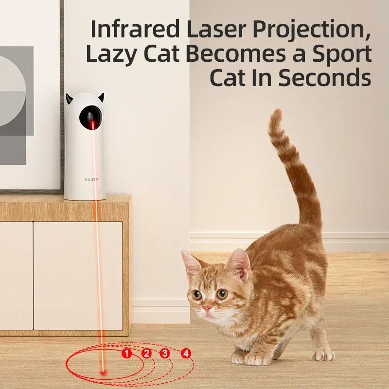 CatSmart LED Laser Teaser for Cats - Luxe Crystal