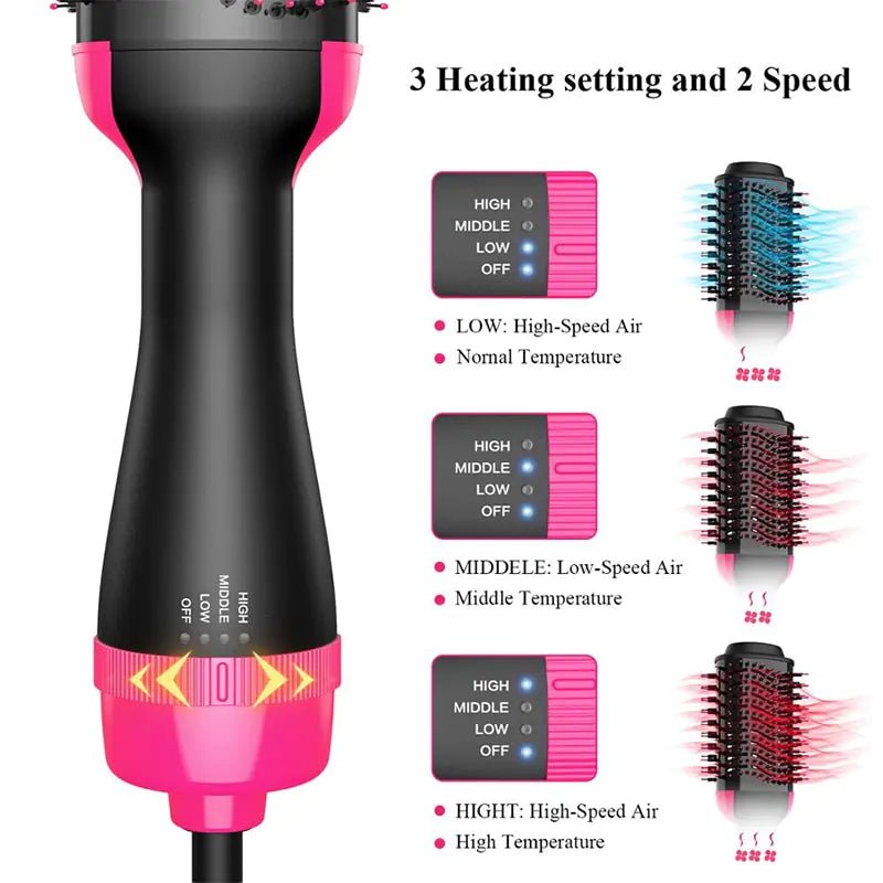 Multifunctional Hot Air Brush - Luxe Crystal